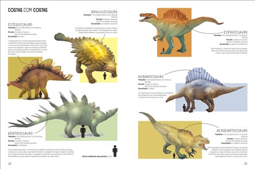 A ERA DOS DINOSSAUROS - MUNDO