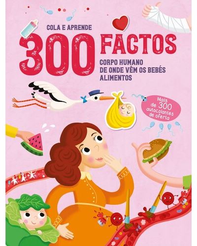 300 Factos- Corpo Humano|De Onde Vêm os