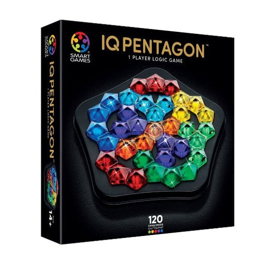 IQ PENTAGON